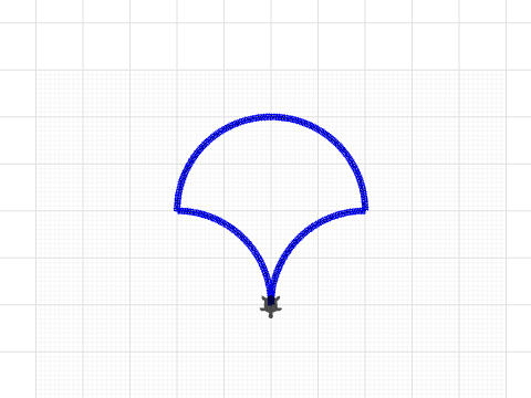 Looks like umbrella kinda