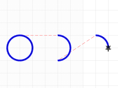 Circle 1