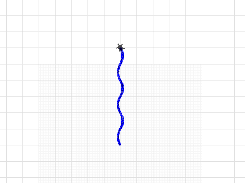 Curvy line