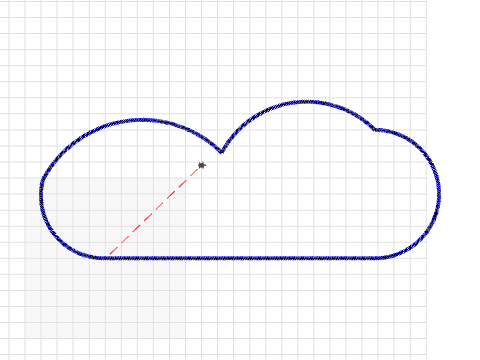 fail cloud