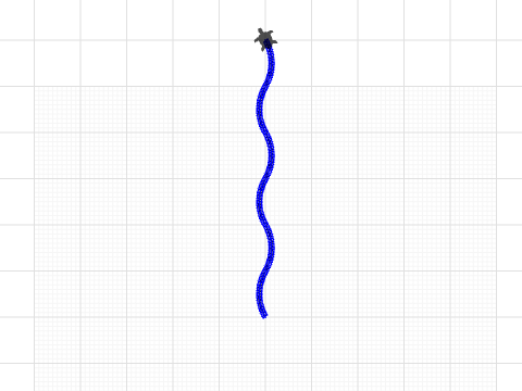curve
