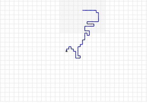dino