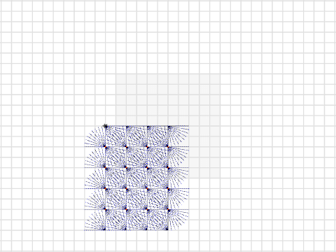 wiskunde draaien